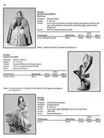 Royal Worcester Figurines - 2nd Edition