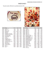 The Charlton Catalogue of Chintz - 3rd Edition