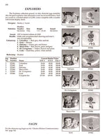 Royal Doulton Jugs - 6th Edition