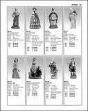 Royal Doulton Figurines - 8th Edition