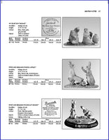 Royal Doulton Storybook - 8th Edition