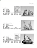 Royal Doulton Storybook - 8th Edition