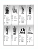 Royal Doulton Figurines - 11th Edition